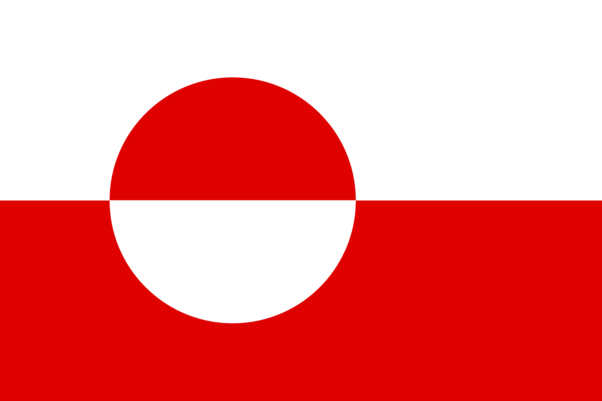 Support greenland